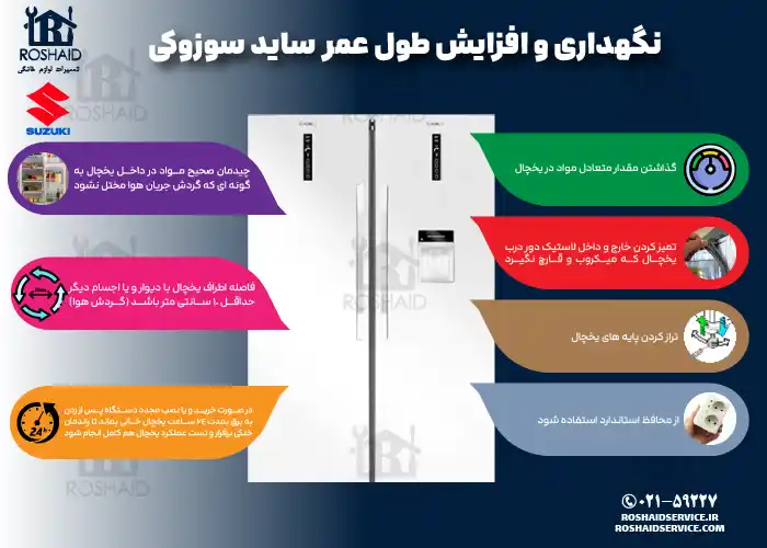نگهداری و افزایش طول عمر ساید سوزوکی
